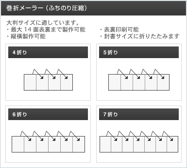 ܃[[iӂ̂舳kj